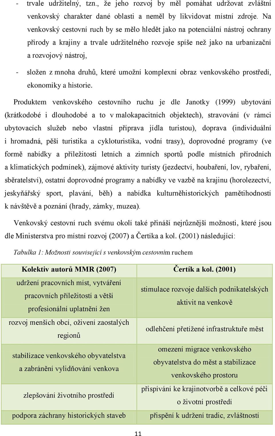 druhů, které umožní komplexní obraz venkovského prostředí, ekonomiky a historie.