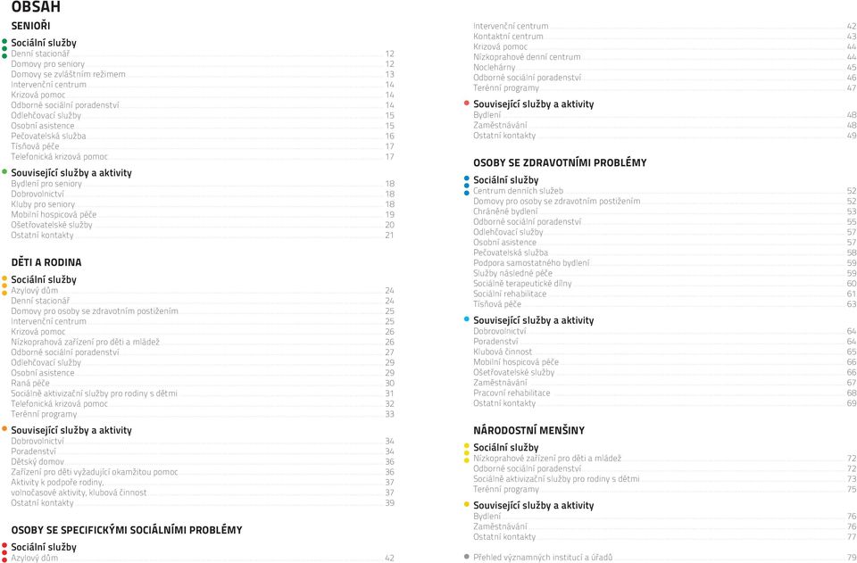 .. 18 Kluby pro seniory... 18 Mobilní hospicová péče... 19 Ošetřovatelské služby... 20 Ostatní kontakty... 21 DĚTI A RODINA Sociální služby Azylový dům... 24 Denní stacionář.