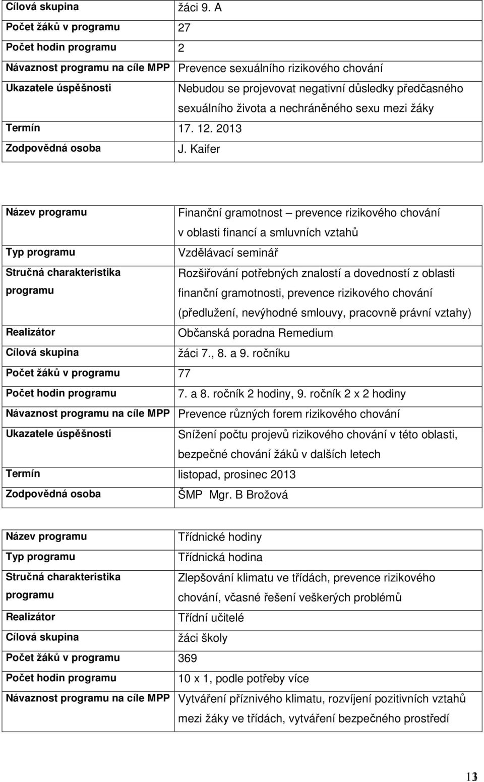 sexuálního života a nechráněného sexu mezi žáky Termín 17. 12. 2013 Zodpovědná osoba J.