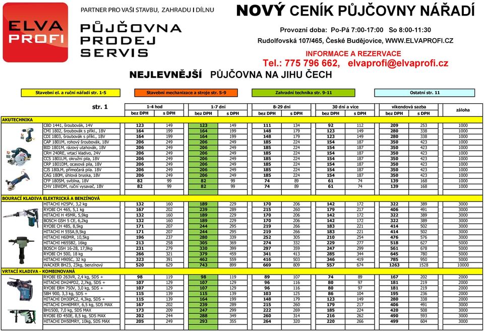 1 1-7 dní CBD 1441, šroubovák, 14V 111 134 CMI 1802, šroubovák s příkl., 18V 164 1 164 1 CDI 1803, šroubovák s příkl.