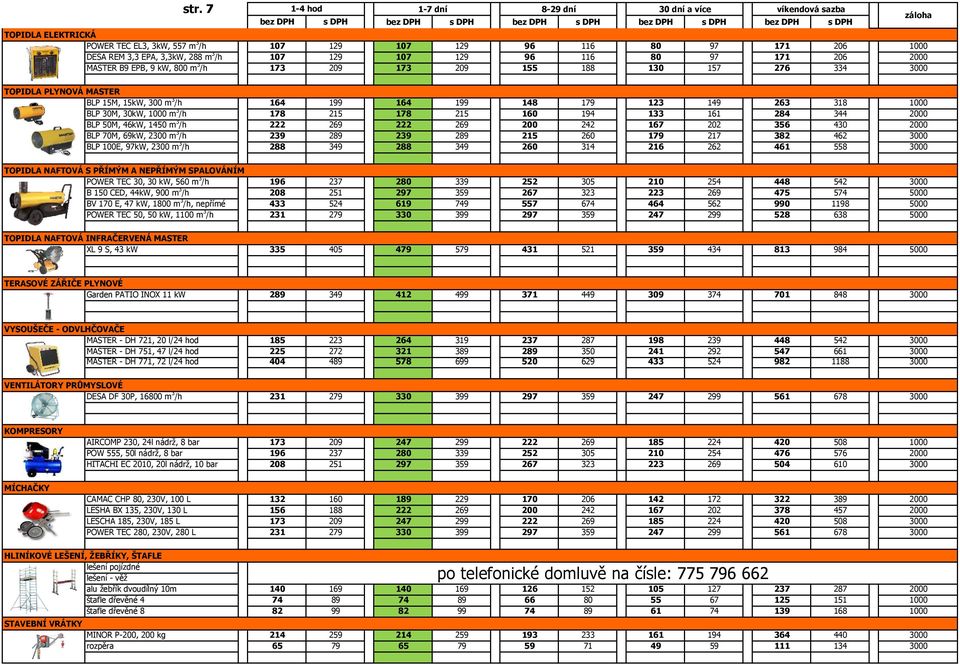 2 215 260 179 217 3 462 BLP 100E, 97kW, 2300 m 3 /h 288 349 288 349 216 262 461 558 TOPIDLA NAFTOVÁ S PŘÍMÝM A NEPŘÍMÝM SPALOVÁNÍM POWER TEC 30, 30 kw, 560 m 3 /h 196 B 150 CED, 44kW, 900 m 3 /h 208