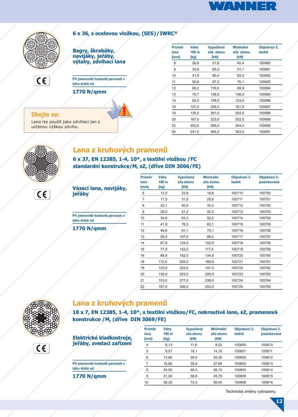 lana 100 m síla zlomu síla zlomu lesklé [mm] [kg] [kn] [kn] 8 26,8 51,6 40,4 100680 9 33,9 65,3 51,1 100681 10 41,8 80,4 63,0 100682 11 50,6 97,3 76,1 100683 12 60,2 116,0 89,9 100684 13 70,7 136,0