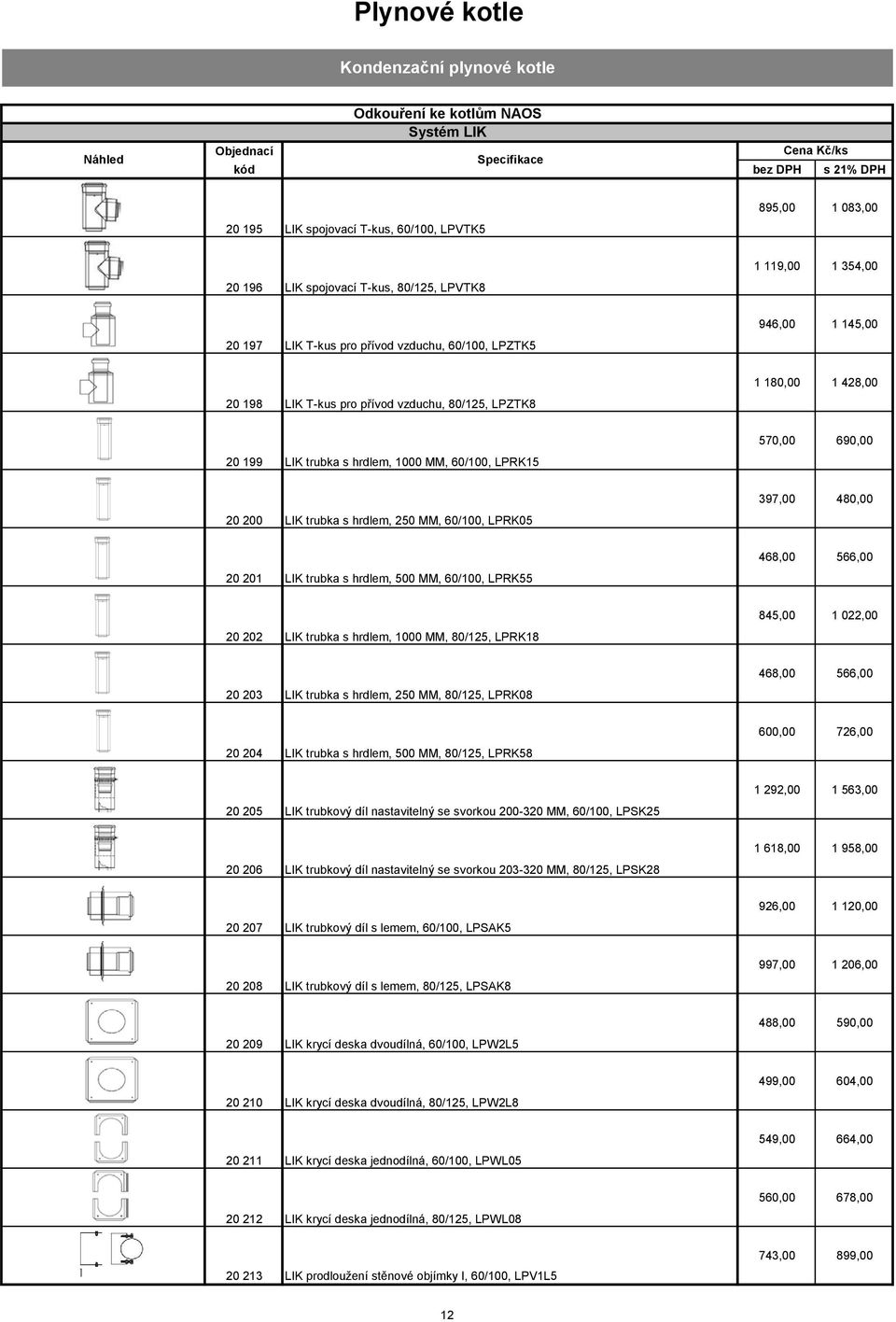 LPRK15 570,00 690,00 20 200 LIK trubka s hrdlem, 250 MM, 60/100, LPRK05 397,00 480,00 20 201 LIK trubka s hrdlem, 500 MM, 60/100, LPRK55 468,00 566,00 20 202 LIK trubka s hrdlem, 1000 MM, 80/125,