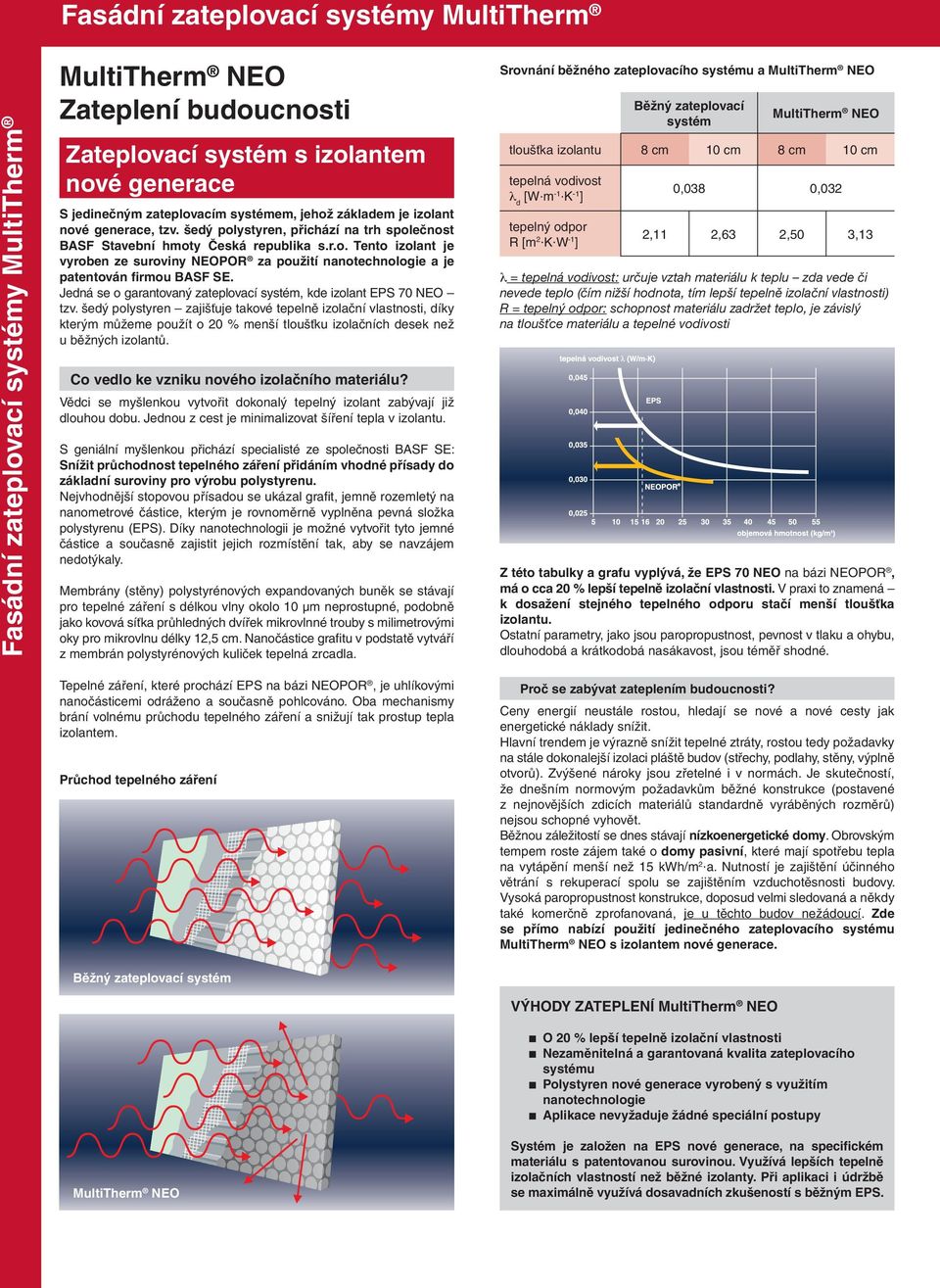 Jedná se o garantovaný zateplovací systém, kde izolant EPS 70 NEO tzv.