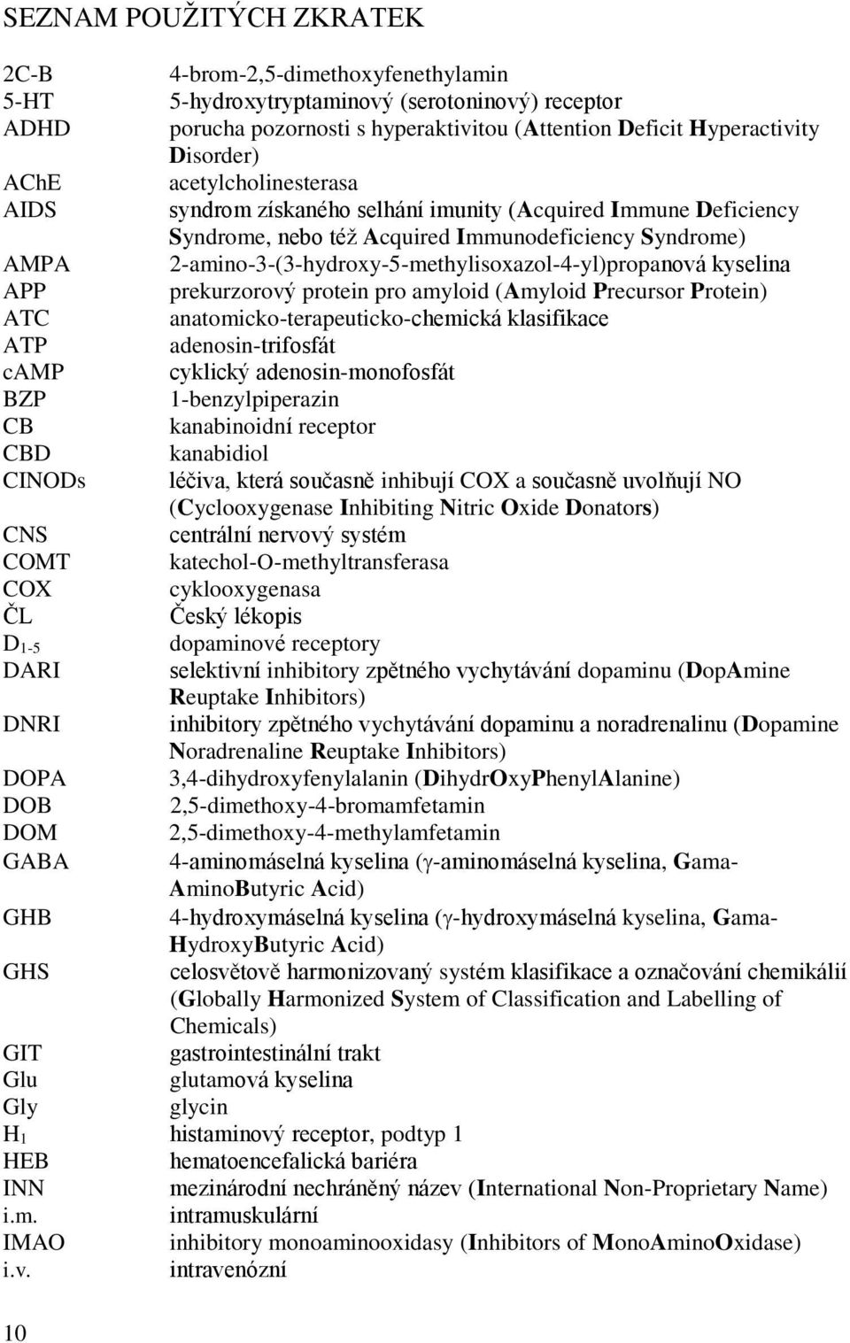 2-amino-3-(3-hydroxy-5-methylisoxazol-4-yl)propanová kyselina APP prekurzorový protein pro amyloid (Amyloid Precursor Protein) ATC anatomicko-terapeuticko-chemická klasifikace ATP adenosin-trifosfát