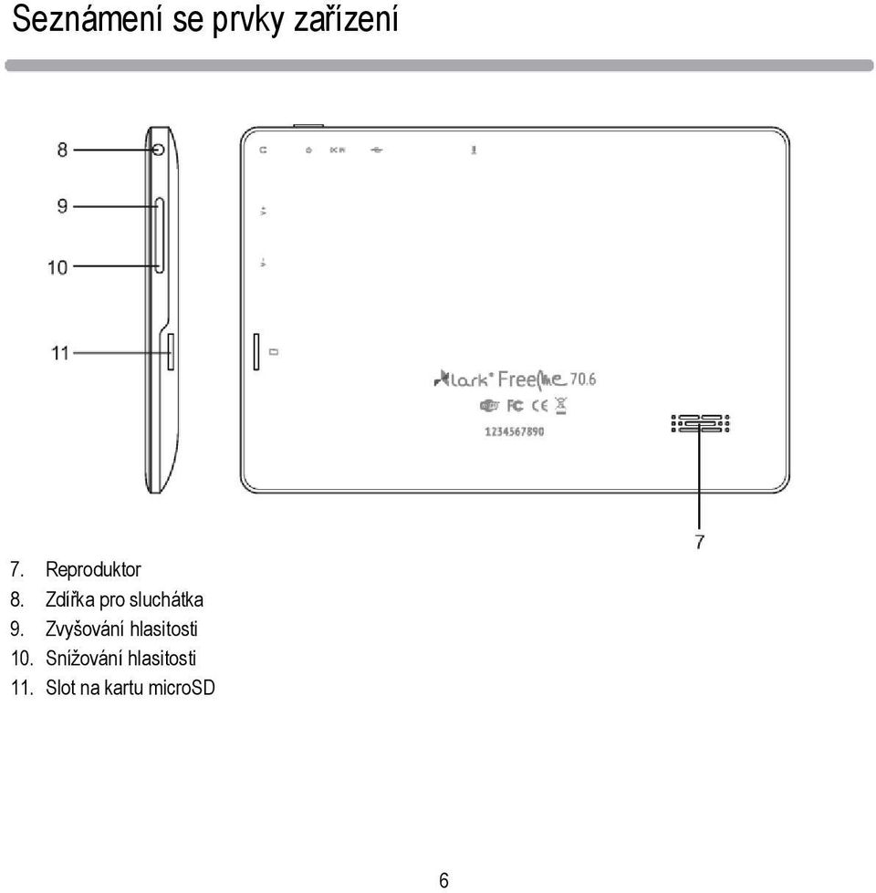 Zdířka pro sluchátka 9.