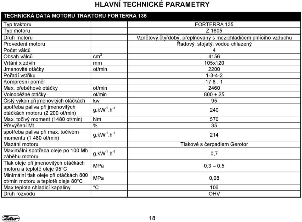 přeběhové otáčky ot/min 2460 Volnoběžné otáčky ot/min 800 ± 25 Čistý výkon při jmenovitých otáčkách kw 95 spotřeba paliva při jmenovitých otáčkách motoru (2 200 ot/min) g.kw -1.h -1 240 Max.