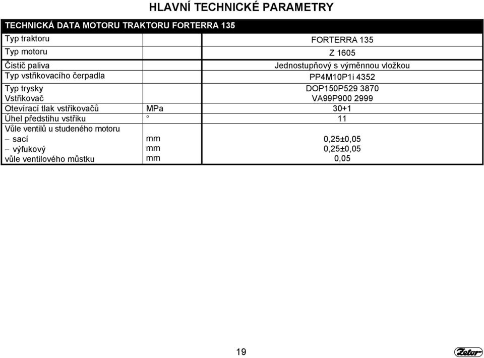 Typ trysky Vstřikovač DOP150P529 3870 VA99P900 2999 Otevírací tlak vstřikovačů MPa 30+1 Úhel předstihu