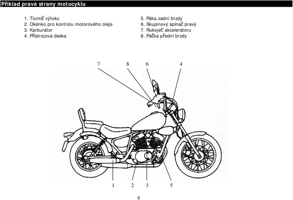 Okénko pro kontrolu motorového oleje 6.