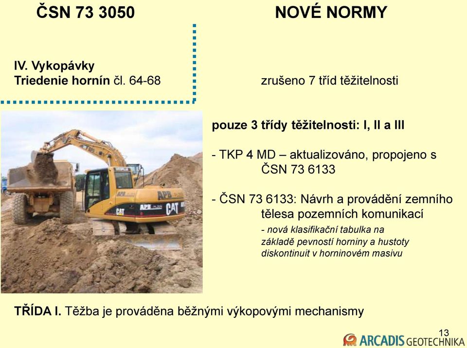 propojeno s ČSN 73 6133 - ČSN 73 6133: Návrh a provádění zemního tělesa pozemních komunikací - nová