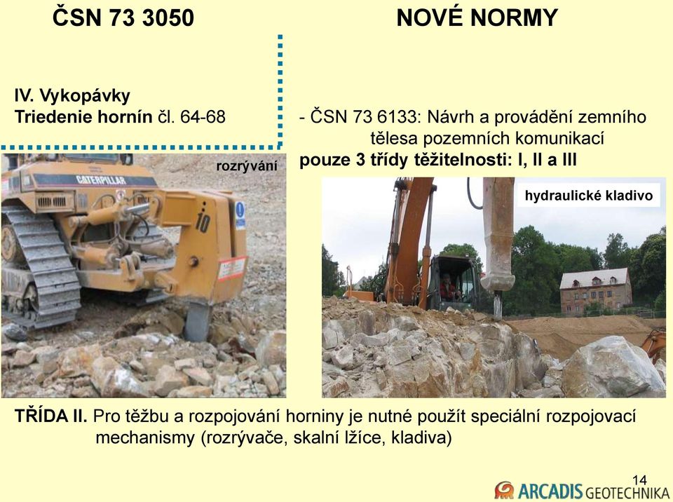 komunikací pouze 3 třídy těžitelnosti: I, II a III hydraulické kladivo TŘÍDA II.