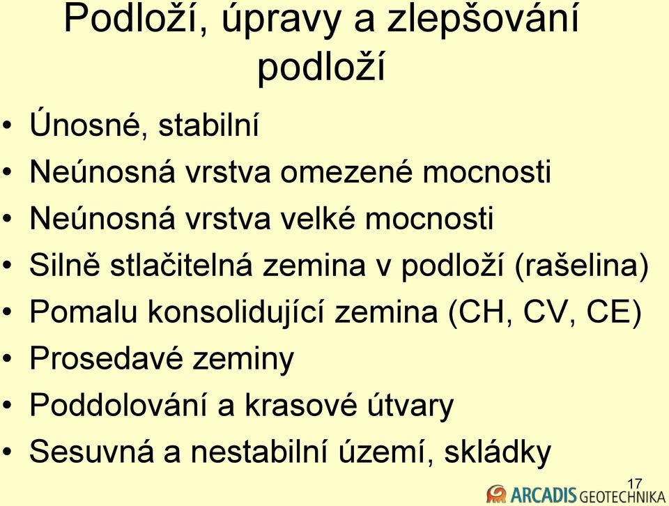 v podloží (rašelina) Pomalu konsolidující zemina (CH, CV, CE) Prosedavé