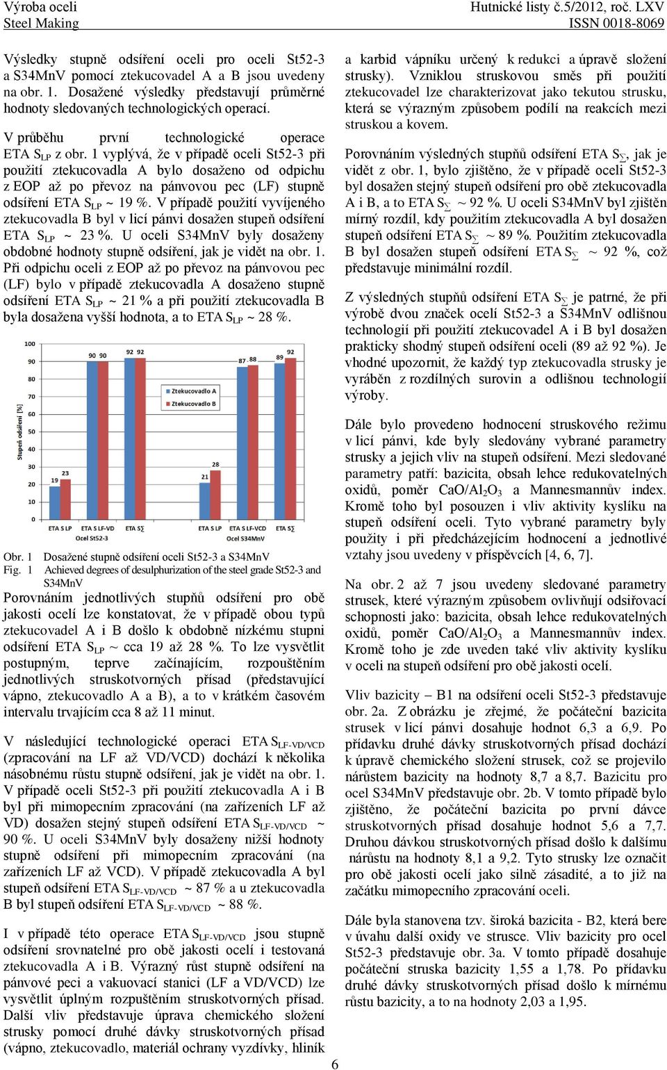 1 vyplývá, že v případě oceli St52-3 při použití ztekucovadla A bylo dosaženo od odpichu z EOP až po převoz na pánvovou pec (LF) stupně odsíření ETA S LP ~ 19 %.