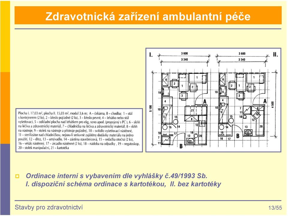 dispoziční schéma ordinace s