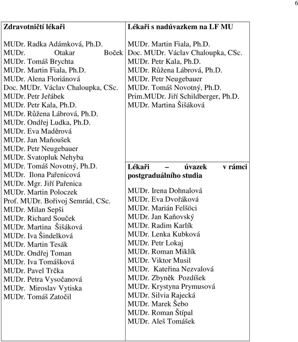 Tomáš Novotný, Ph.D. MUDr. Ilona Pařenicová MUDr. Mgr. Jiří Pařenica MUDr. Martin Poloczek Prof. MUDr. Bořivoj Semrád, CSc. MUDr. Milan Sepši MUDr. Richard Souček MUDr. Martina Šišáková MUDr.