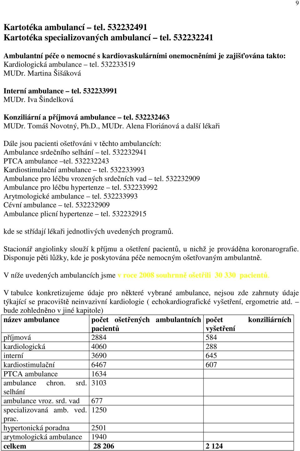 Alena Floriánová a další lékaři Dále jsou pacienti ošetřováni v těchto ambulancích: Ambulance srdečního selhání tel. 532232941 PTCA ambulance tel. 532232243 Kardiostimulační ambulance tel.