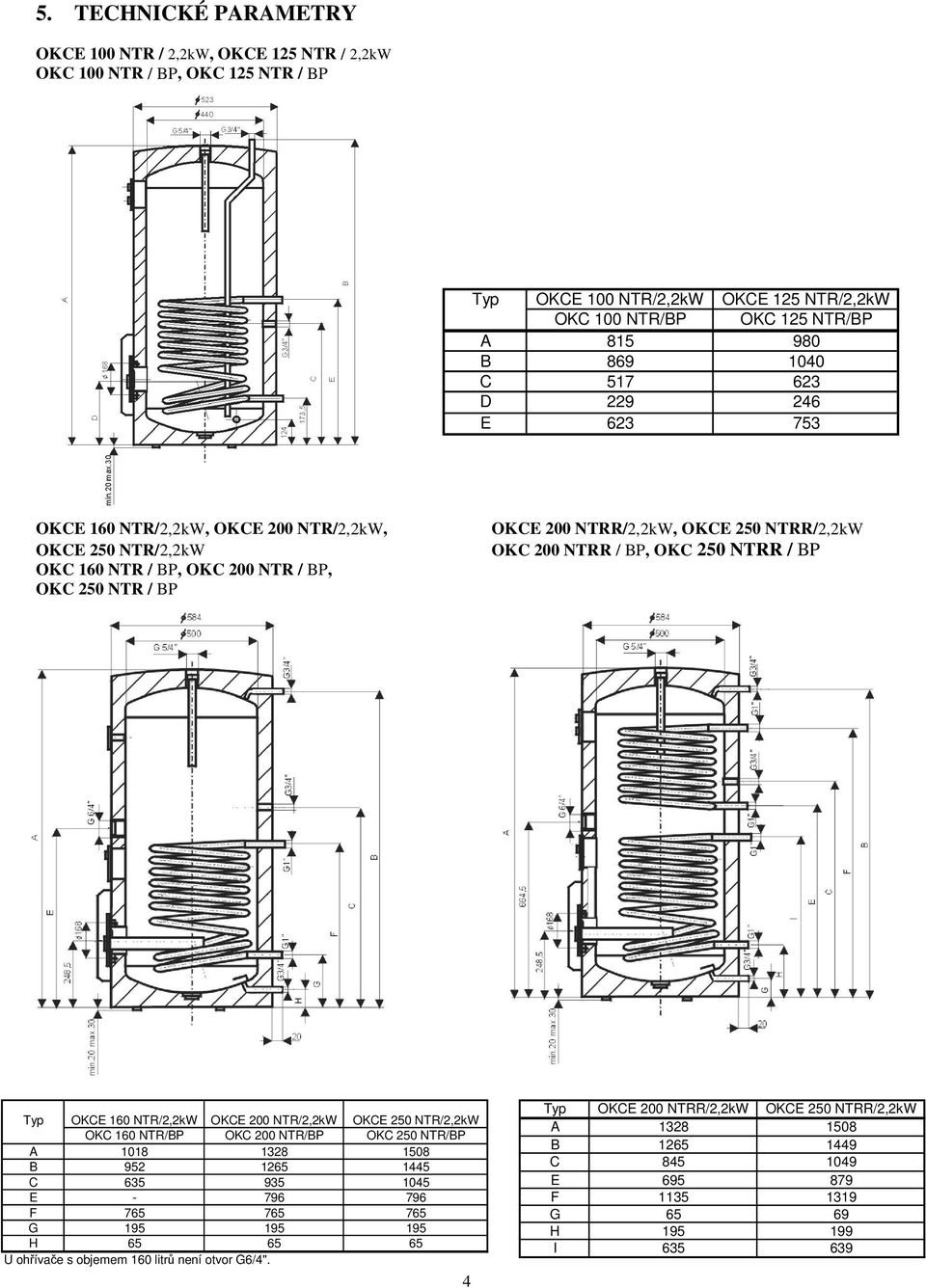 250 NTRR / BP Typ OKCE 160 NTR/2,2kW OKCE 200 NTR/2,2kW OKCE 250 NTR/2,2kW OKC 160 NTR/BP OKC 200 NTR/BP OKC 250 NTR/BP A 1018 1328 1508 B 952 1265 1445 C 635 935 1045 E - 796 796 F 765 765 765 G 195