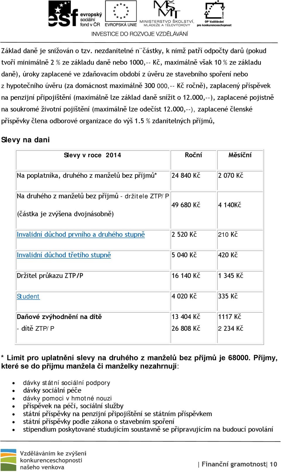 stavebního spoření nebo z hypotečního úvěru (za domácnost maximálně 300 000,-- Kč ročně), zaplacený příspěvek na penzijní připojištění (maximálně lze základ daně snížit o 12.