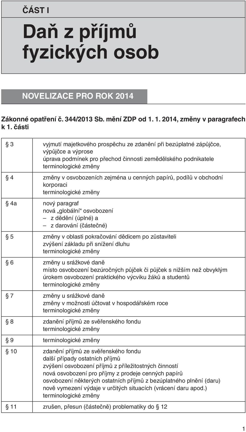 části 3 vyjmutí majetkového prospěchu ze zdanění při bezúplatné zápůjčce, výpůjčce a výprose úprava podmínek pro přechod činnosti zemědělského podnikatele terminologické změny 4 změny v osvobozeních