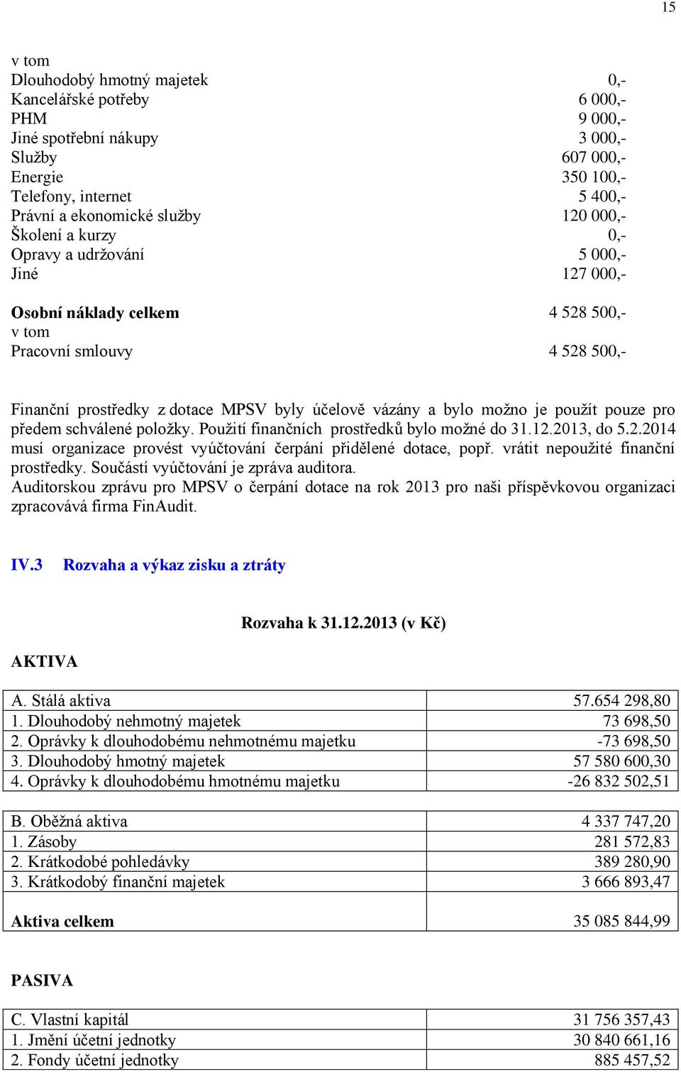 bylo možno je použít pouze pro předem schválené položky. Použití finančních prostředků bylo možné do 31.12.2013, do 5.2.2014 musí organizace provést vyúčtování čerpání přidělené dotace, popř.