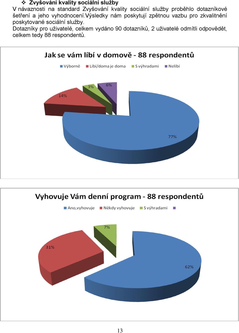 výsledky nám poskytují zpětnou vazbu pro zkvalitnění poskytované sociální služby.