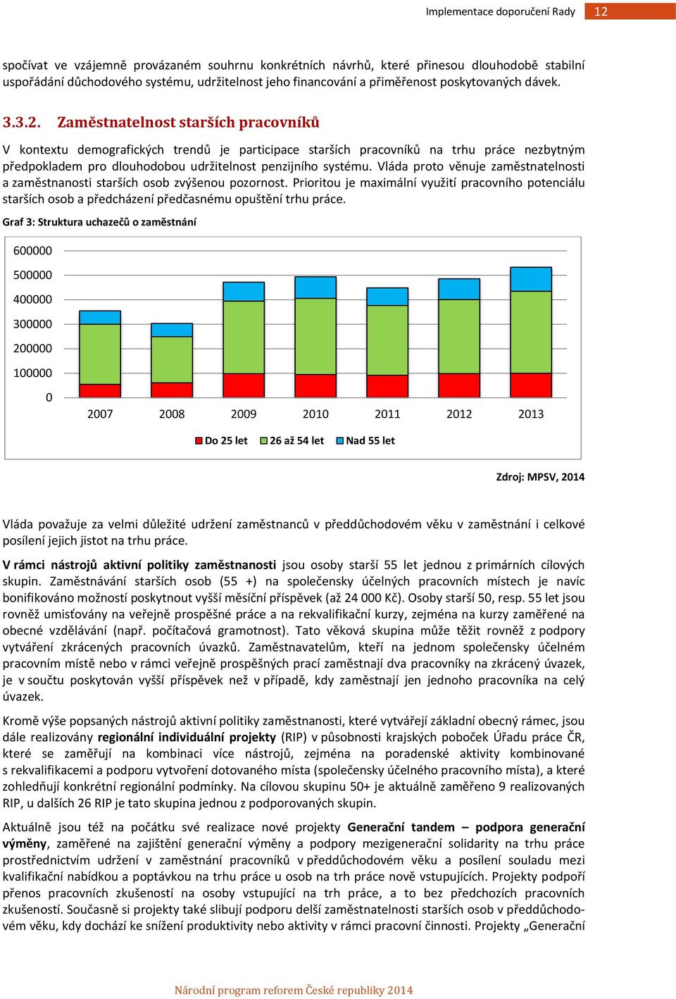 Zaměstnatelnost starších pracovníků V kontextu demografických trendů je participace starších pracovníků na trhu práce nezbytným předpokladem pro dlouhodobou udržitelnost penzijního systému.