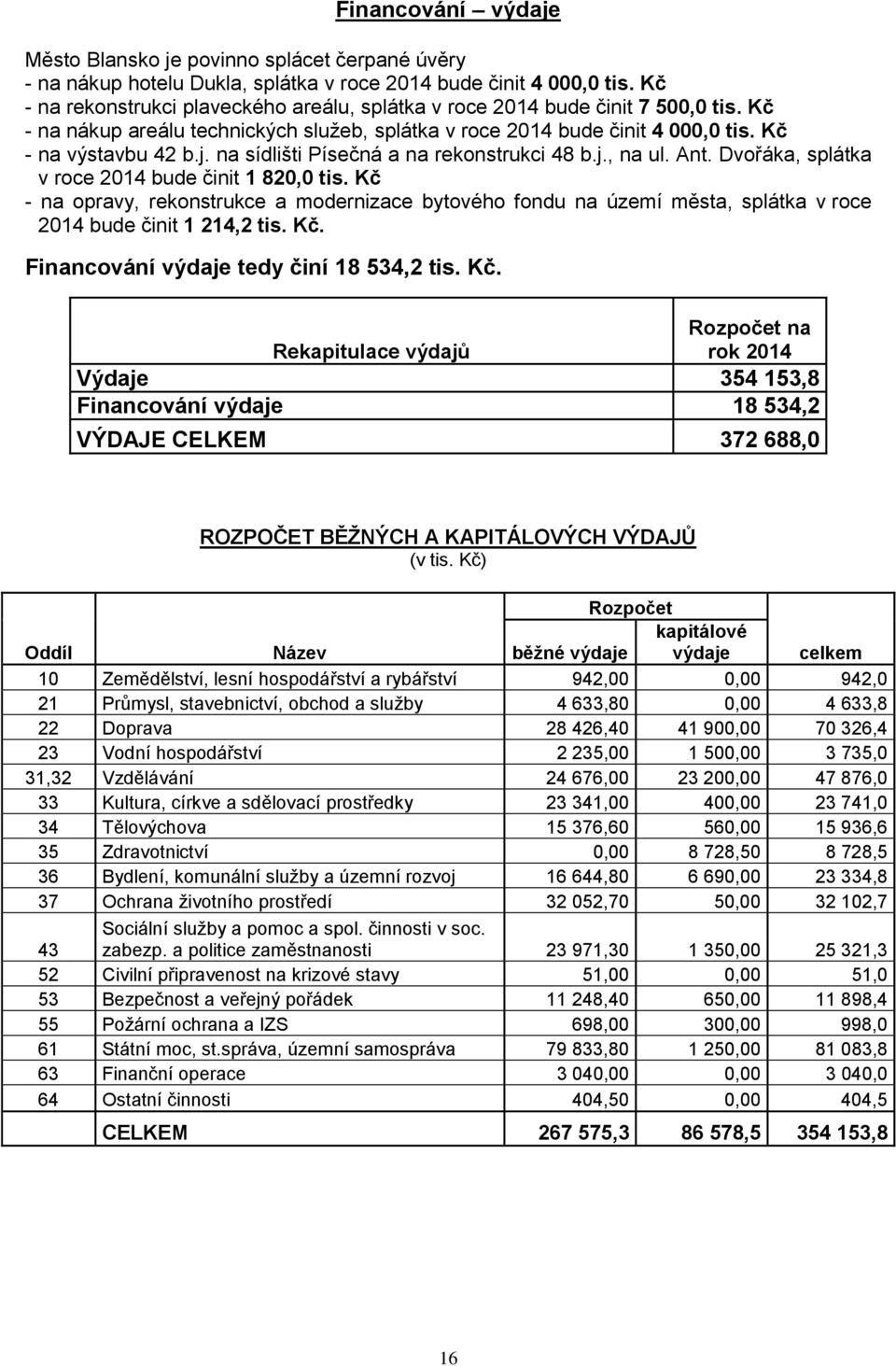 na sídlišti Písečná a na rekonstrukci 48 b.j., na ul. Ant. Dvořáka, splátka v roce 2014 bude činit 1 820,0 tis.