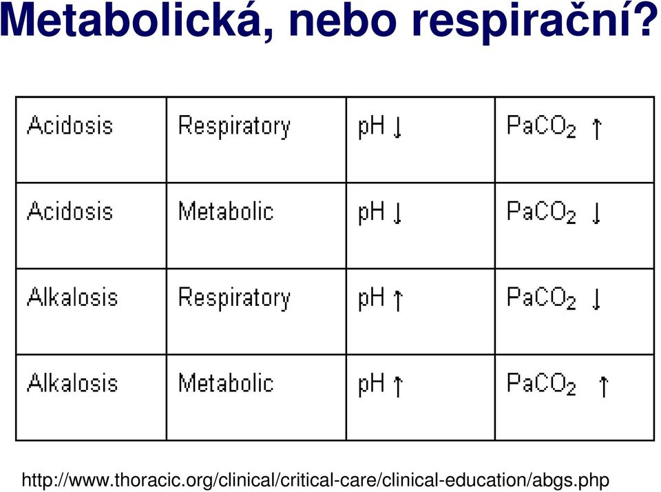 thoracic.