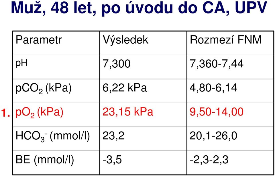 kpa 4,80-6,14 1.