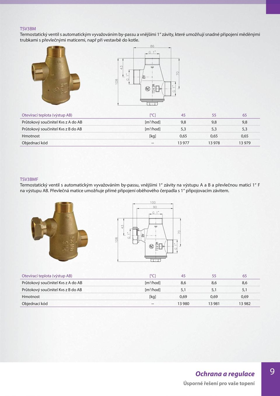 kód -- 13 977 13 978 13 979 TSV3BMF Termostatický ventil s automatickým vyvažováním by-passu, vnějšími 1 závity na výstupu A a B a převlečnou maticí 1 F na výstupu AB.