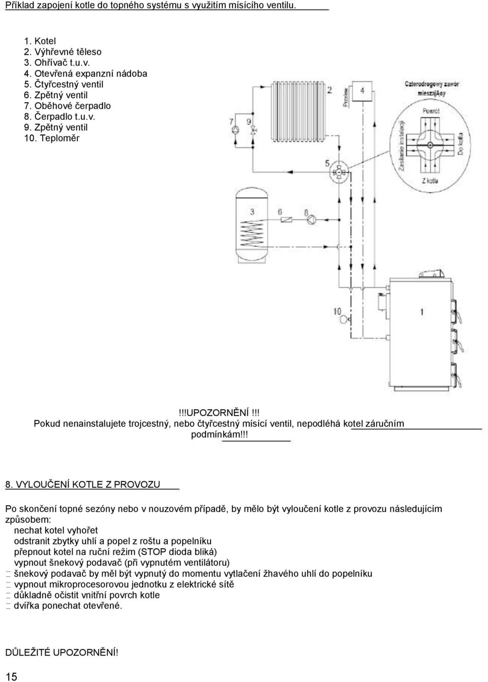 Čerpadlo t.u.v. 9. Zpětný ventil 10. Teploměr!!!UPOZORNĚNÍ!!! Pokud nenainstalujete trojcestný, nebo čtyřcestný mísící ventil, nepodléhá kotel záručním podmínkám!!! 8.