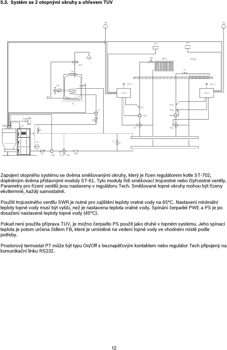 Použití trojcestného ventilu SWR je nutné pro zajištění teploty vratné vody na 65 C. Nastavení minimální teploty topné vody musí být vyšší, než je nastavena teplota vratné vody.