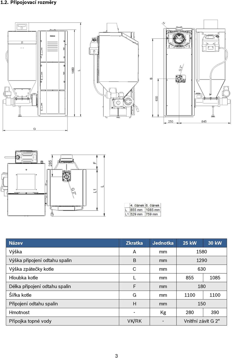 855 1085 Délka připojení odtahu spalin F mm 180 Šířka kotle G mm 1100 1100 Připojení