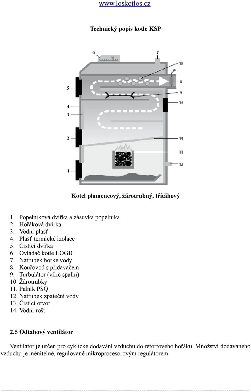 Turbulátor (víříč spalin) 10. Žárotrubky 11. Palník PSQ 12. Nátrubek zpáteční vody 13. Čistící otvor 14. Vodní rošt 2.