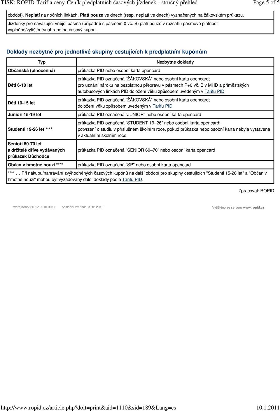 Doklady nezbytné pro jednotlivé skupiny cestujících k předplatním kupónům Typ Občanská (plnocenná) Děti -0 let Děti 0- let Junioři -9 let Studenti 9- let **** Senioři 0-70 let a držitelé dříve