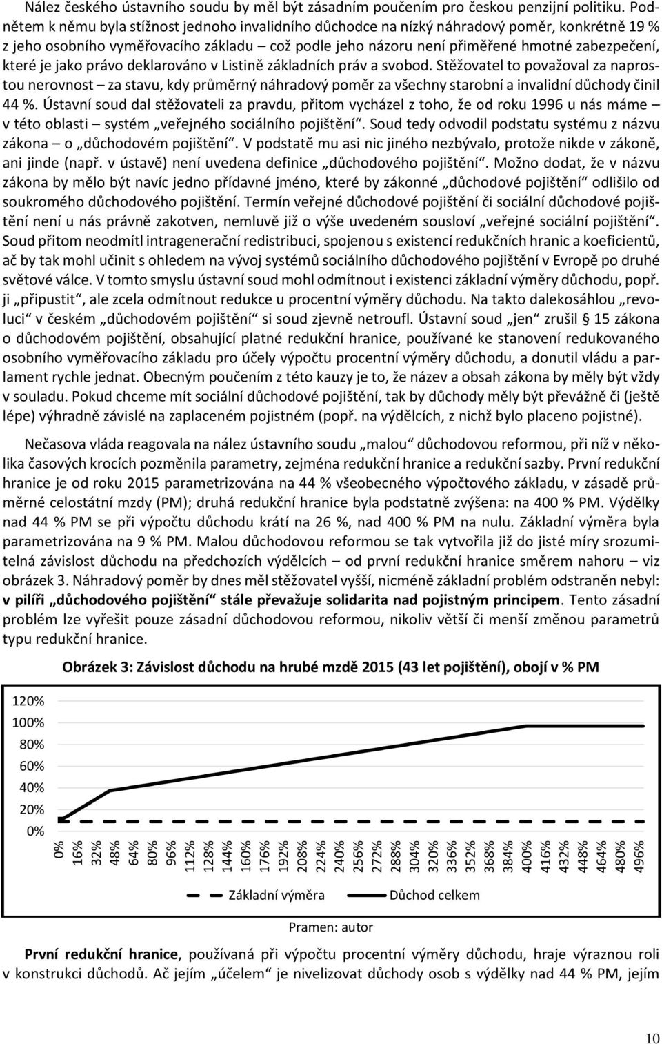 Podnětem k němu byla stížnost jednoho invalidního důchodce na nízký náhradový poměr, konkrétně 19 % z jeho osobního vyměřovacího základu což podle jeho názoru není přiměřené hmotné zabezpečení, které