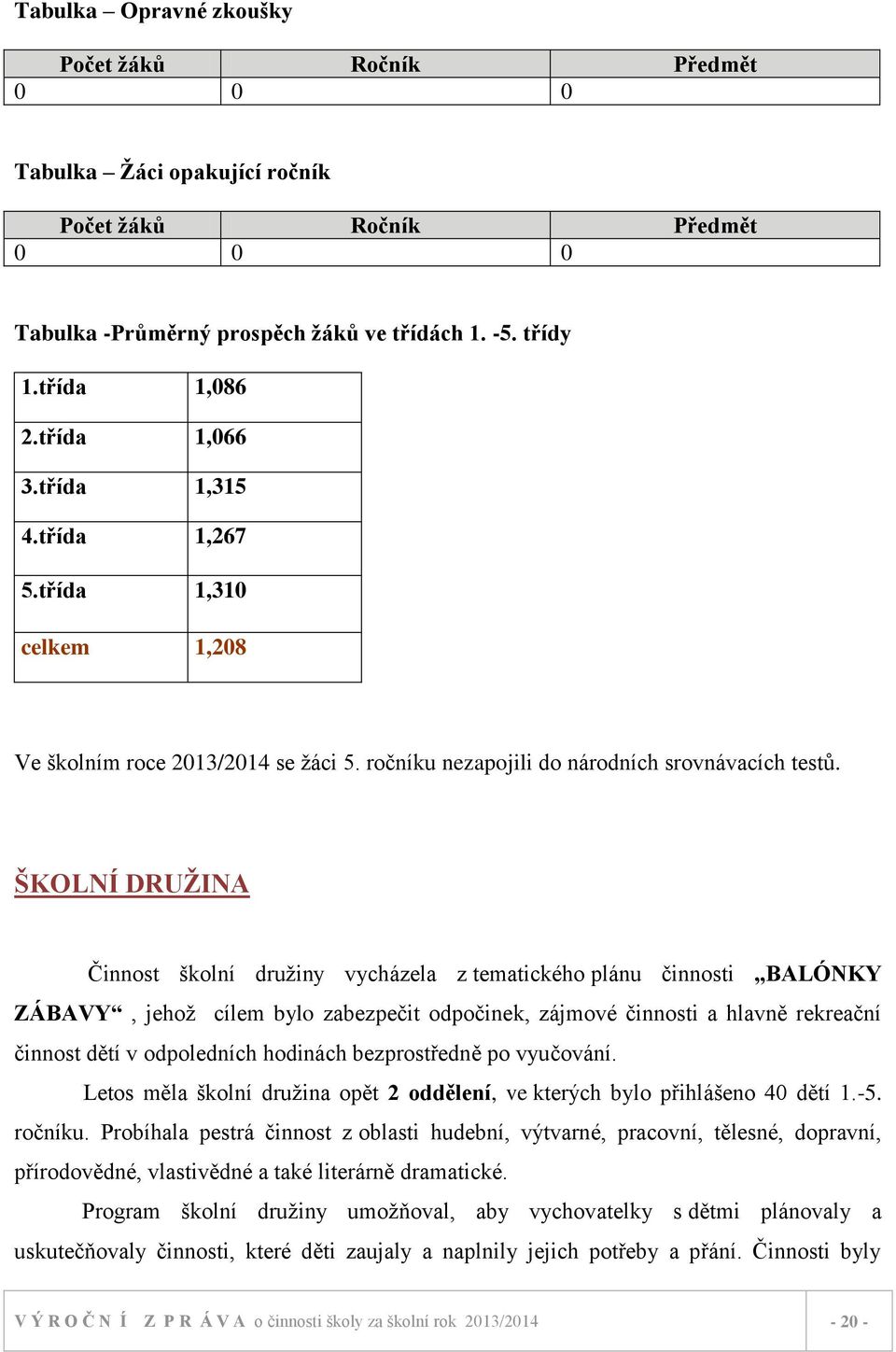 ŠKOLNÍ DRUŽINA Činnost školní družiny vycházela z tematického plánu činnosti BALÓNKY ZÁBAVY, jehož cílem bylo zabezpečit odpočinek, zájmové činnosti a hlavně rekreační činnost dětí v odpoledních