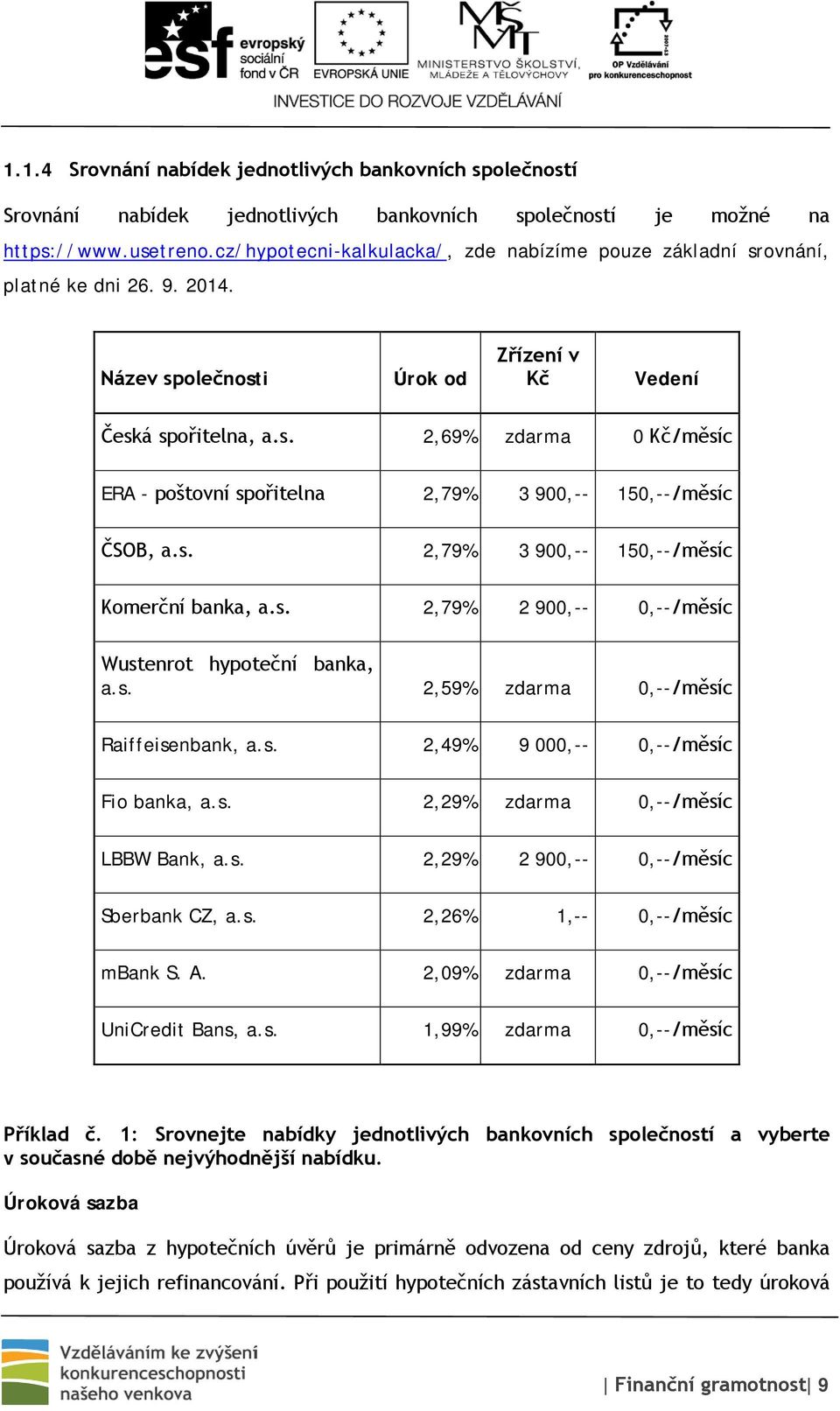 s. 2,79% 3 900,-- 150,--/měsíc Komerční banka, a.s. 2,79% 2 900,-- 0,--/měsíc Wustenrot hypoteční banka, a.s. 2,59% zdarma 0,--/měsíc Raiffeisenbank, a.s. 2,49% 9 000,-- 0,--/měsíc Fio banka, a.s. 2,29% zdarma 0,--/měsíc LBBW Bank, a.