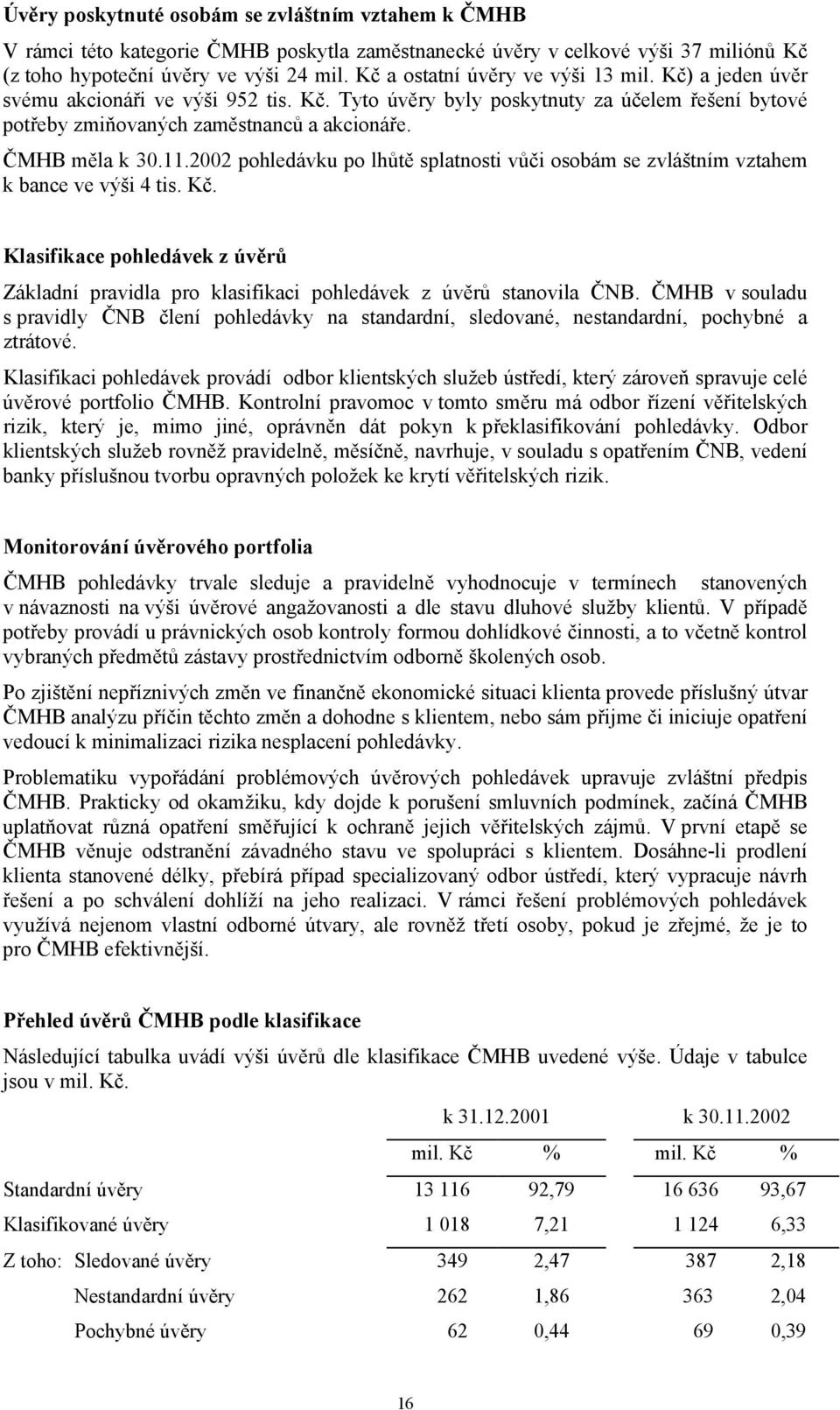 11.2002 pohledávku po lhůtě splatnosti vůči osobám se zvláštním vztahem k bance ve výši 4 tis. Kč. Klasifikace pohledávek z úvěrů Základní pravidla pro klasifikaci pohledávek z úvěrů stanovila ČNB.