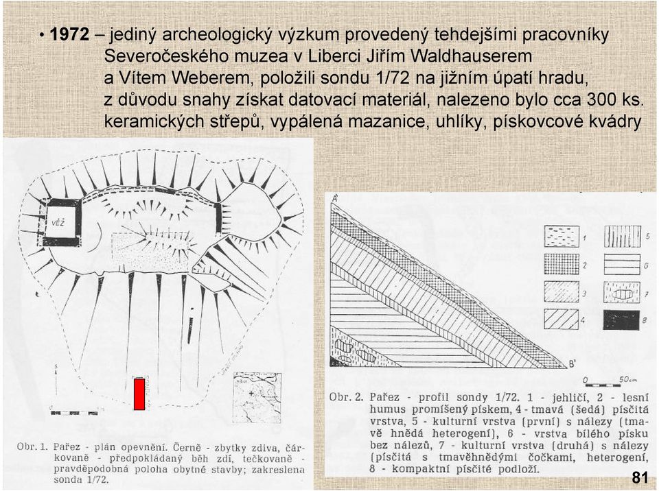 sondu 1/72 na jižním úpatí hradu, z důvodu snahy získat datovací materiál,