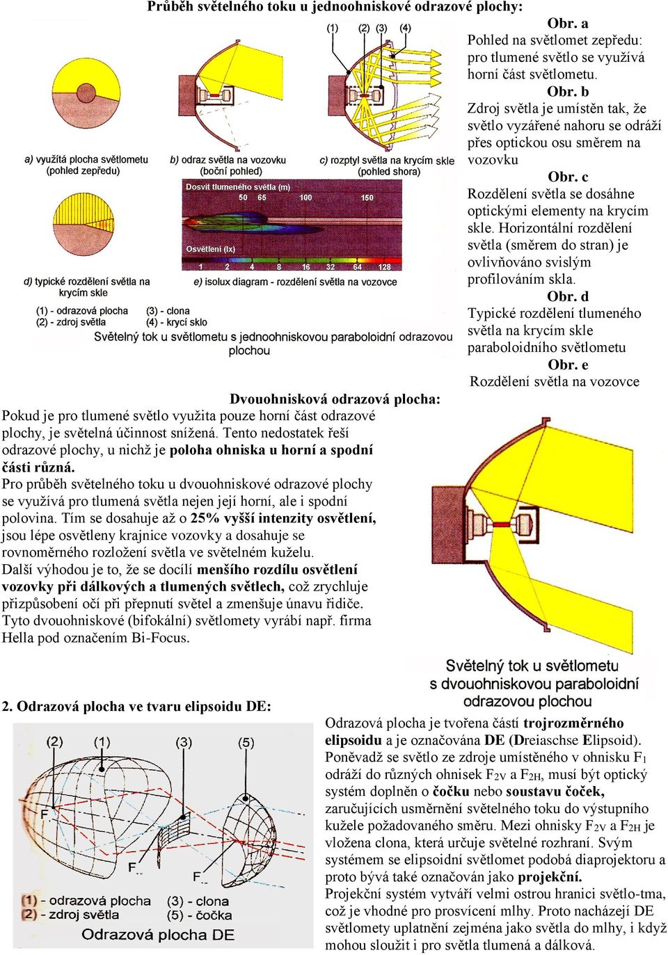 Pro průběh světelného toku u dvouohniskové odrazové plochy se využívá pro tlumená světla nejen její horní, ale i spodní polovina.