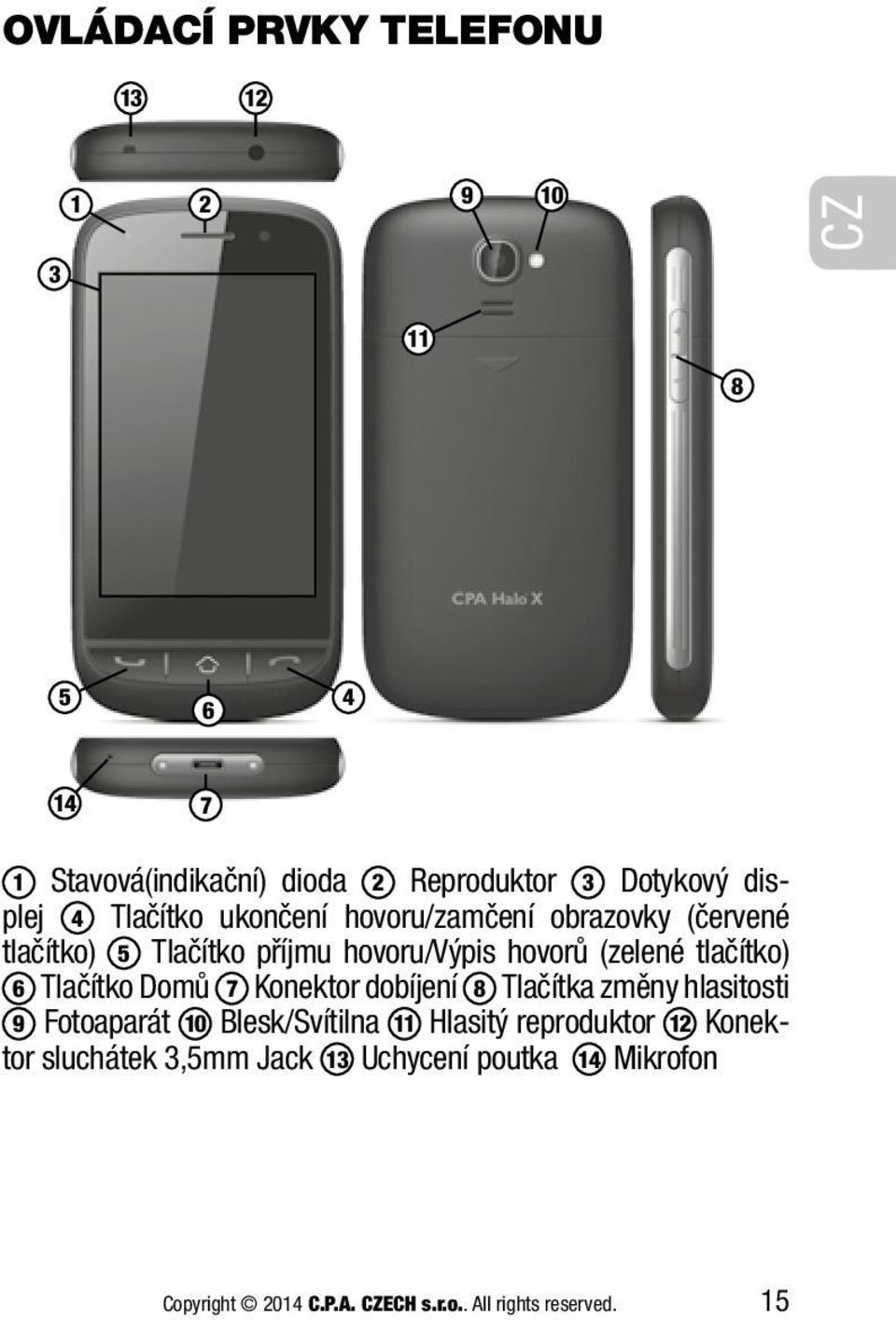 6 Tlačítko Domů 7 Konektor dobíjení 8 Tlačítka změny hlasitosti 9 Fotoaparát 10 Blesk/Svítilna 11 Hlasitý reproduktor 12