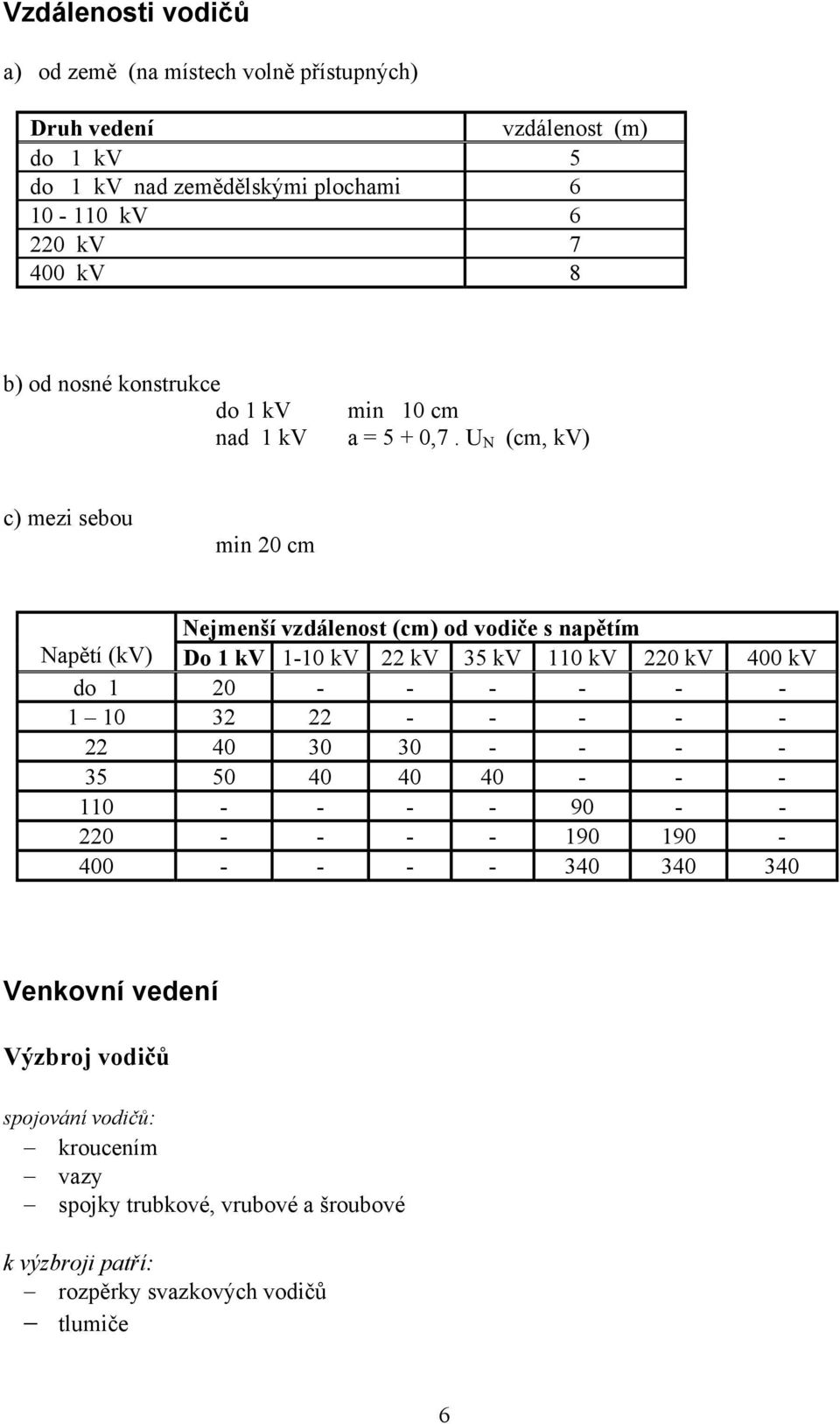 U N (cm, kv) c) mezi sebou min 20 cm Nejmenší vzdálenost (cm) od vodiče s napětím Napětí (kv) Do 1 kv 1-10 kv 22 kv 35 kv 110 kv 220 kv 400 kv do 1 20 - - - - - - 1 10