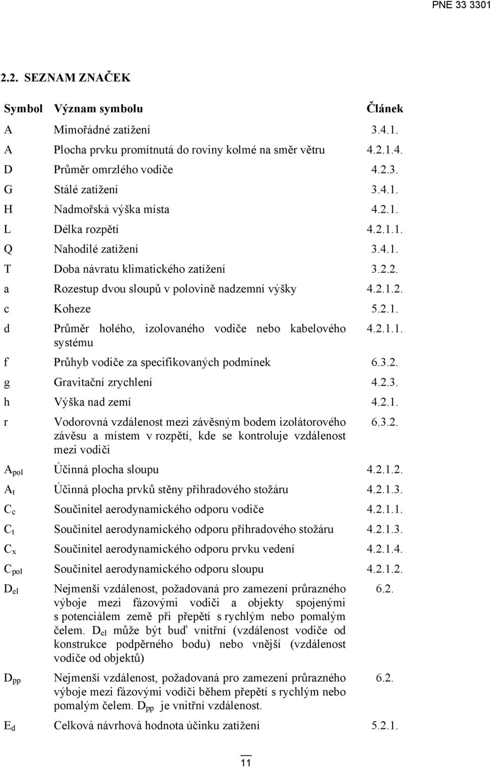 2.1.1. systému f Průhyb vodiče za specifikovaných podmínek 6.3.2. g Gravitační zrychlení 4.2.3. h Výška nad zemí 4.2.1. r Vodorovná vzdálenost mezi závěsným bodem izolátorového závěsu a místem v rozpětí, kde se kontroluje vzdálenost mezi vodiči 6.