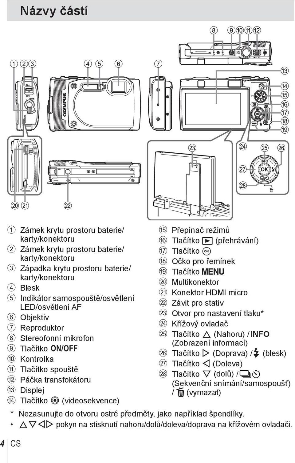 Tlačítko q (přehrávání) g Tlačítko A h Očko pro řemínek i Tlačítko j Multikonektor k Konektor HDMI micro l Závit pro stativ m Otvor pro nastavení tlaku* n Křížový ovladač o Tlačítko F (Nahoru) / INFO