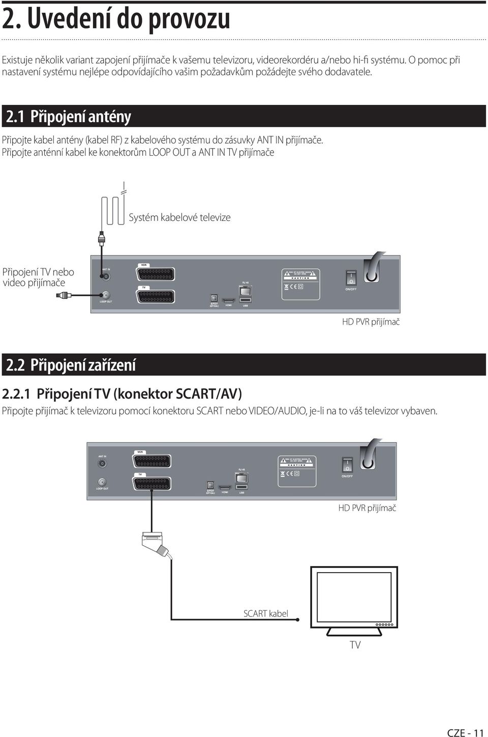 1 Připojení antény Připojte kabel antény (kabel RF) z kabelového systému do zásuvky ANT IN přijímače.