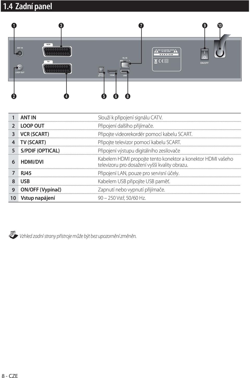 5 S/PDIF (OPTICAL) Připojení výstupu digitálního zesilovače 6 7 8 9 10 HDMI/DVI RJ45 USB ON/OFF (Vypínač) Vstup napájení Kabelem HDMI propojte tento konektor a