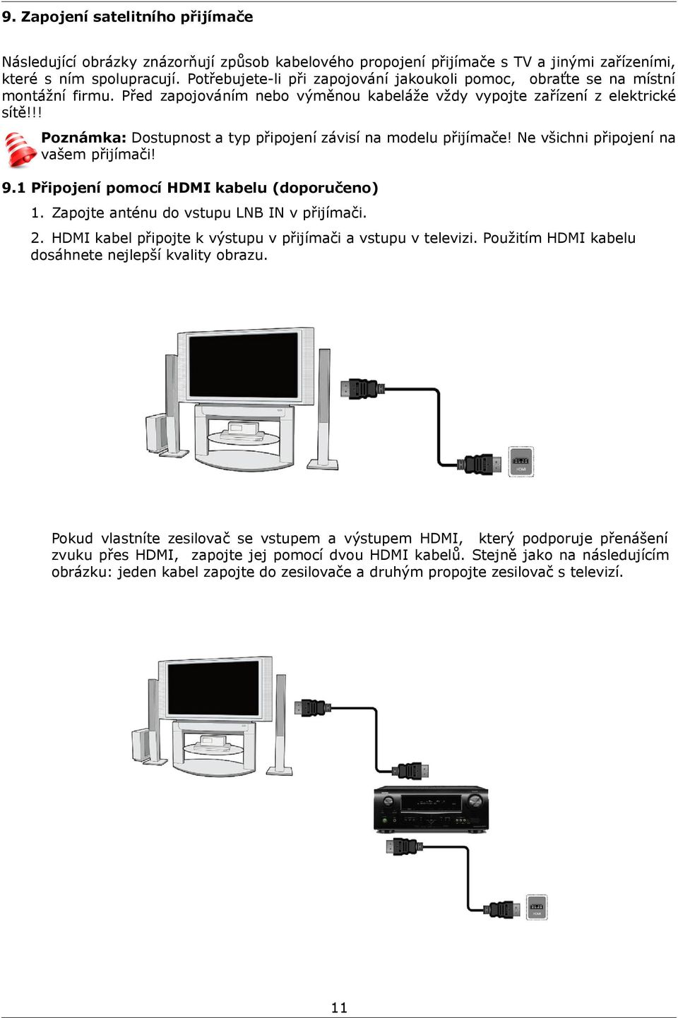 !! Poznámka: Dostupnost a typ připojení závisí na modelu přijímače! Ne všichni připojení na vašem přijímači! 9.1 Připojení pomocí HDMI kabelu (doporučeno) 1.