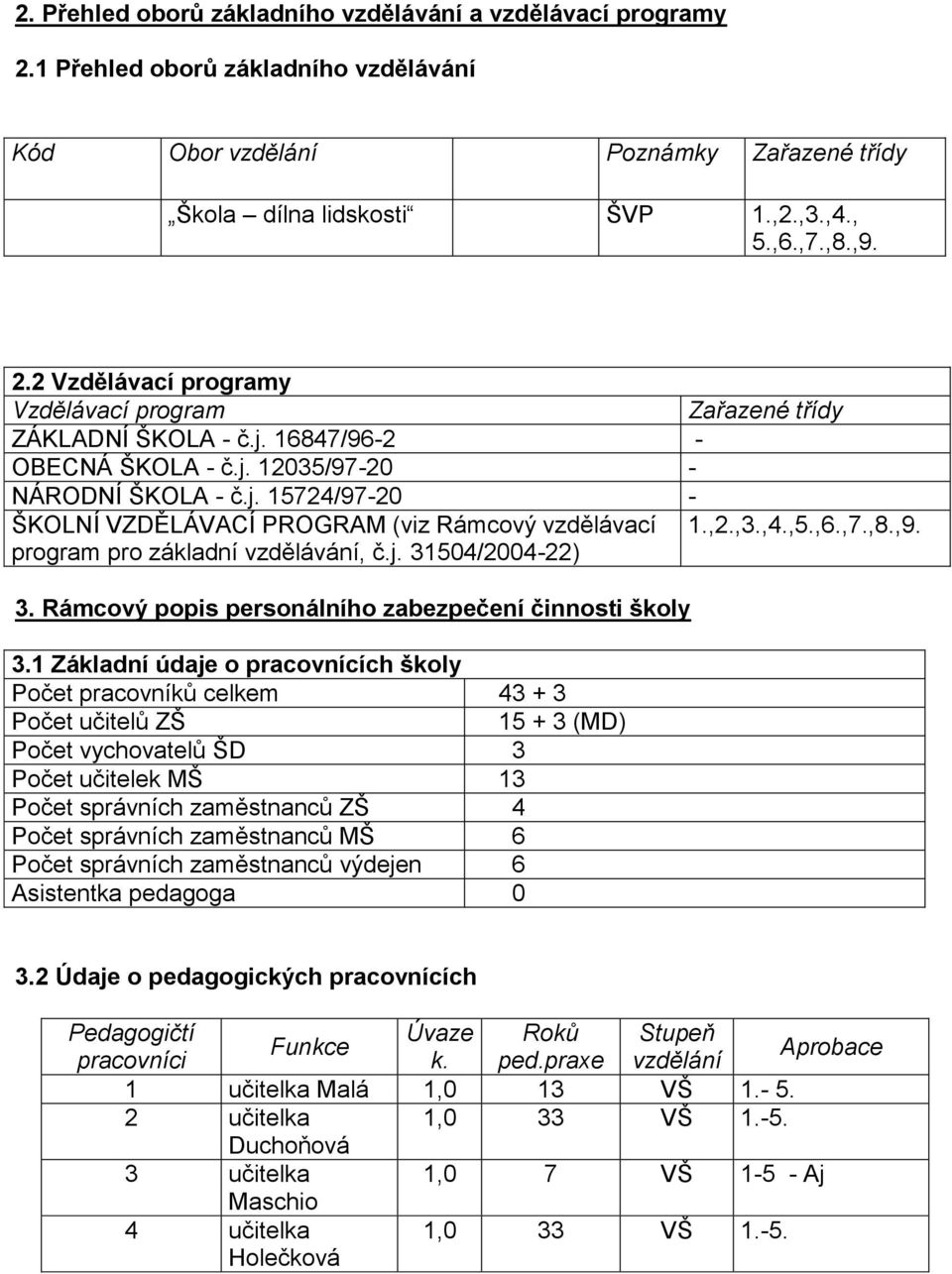 Rámcový popis personálního zabezpečení činnosti školy 3.