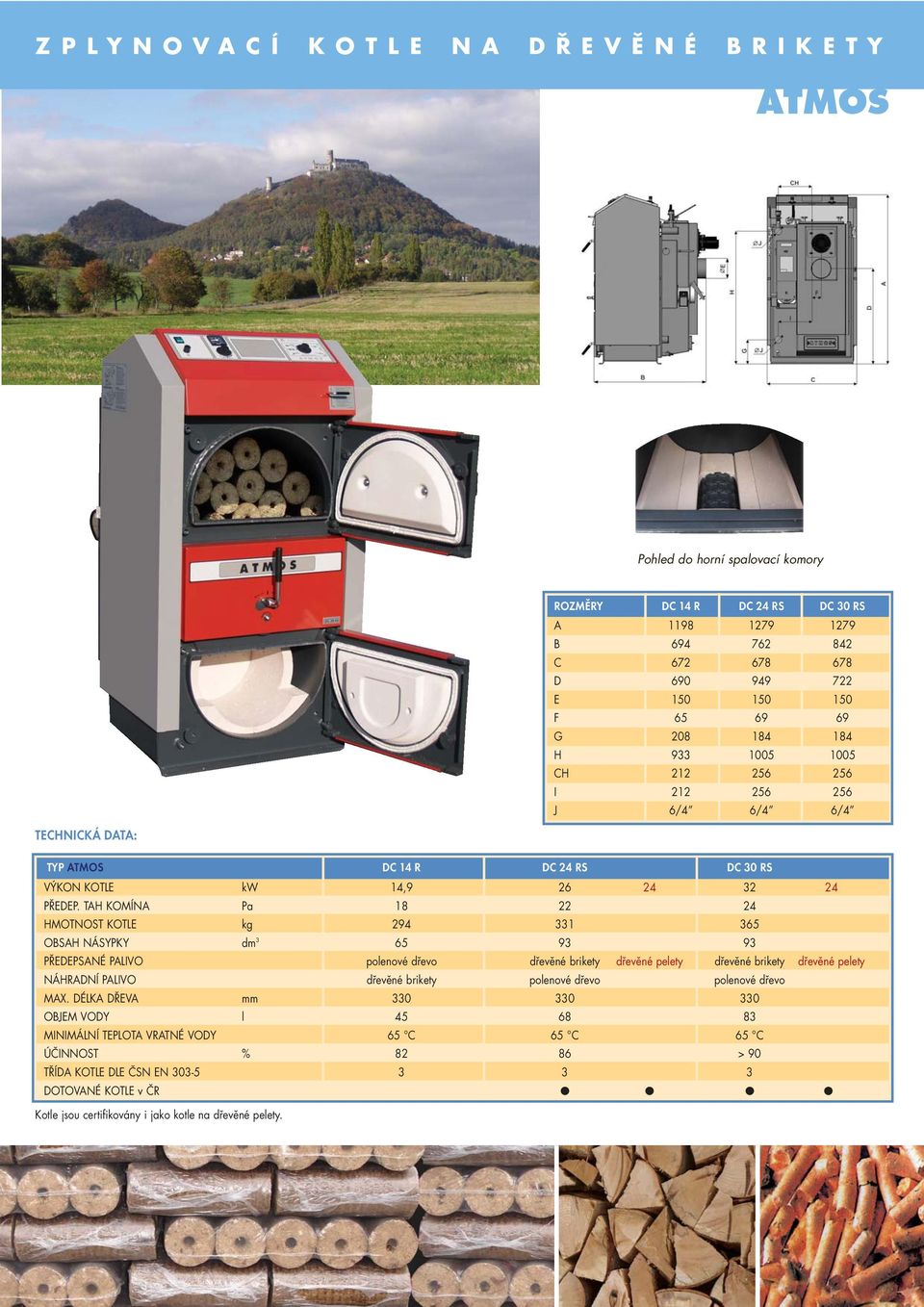 TAH KOMÍNA Pa 18 22 24 HMOTNOST KOTLE kg 294 331 365 OBSAH NÁSYPKY dm 3 65 93 93 PŘEDEPSANÉ PALIVO polenové dřevo dřevěné brikety dřevěné pelety dřevěné brikety dřevěné pelety NÁHRADNÍ PALIVO dřevěné